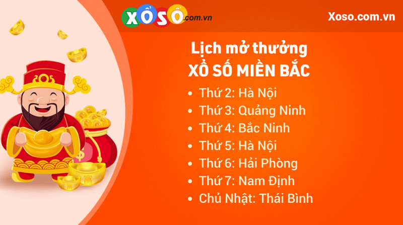 Lịch mở thưởng xổ số miền bắc sau nghỉ tết